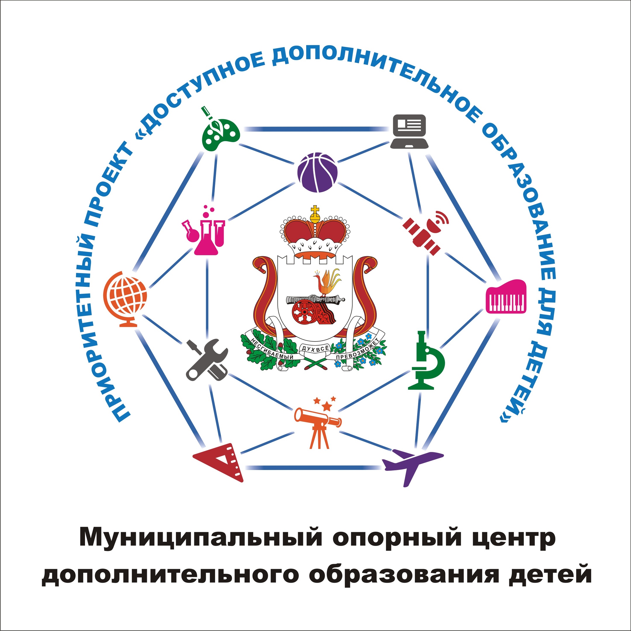 Моц. Муниципальный опорный центр дополнительного образования детей. Навигатор дополнительного образования. Эмблема навигатора дополнительного образования. Дополнительное образование детей.